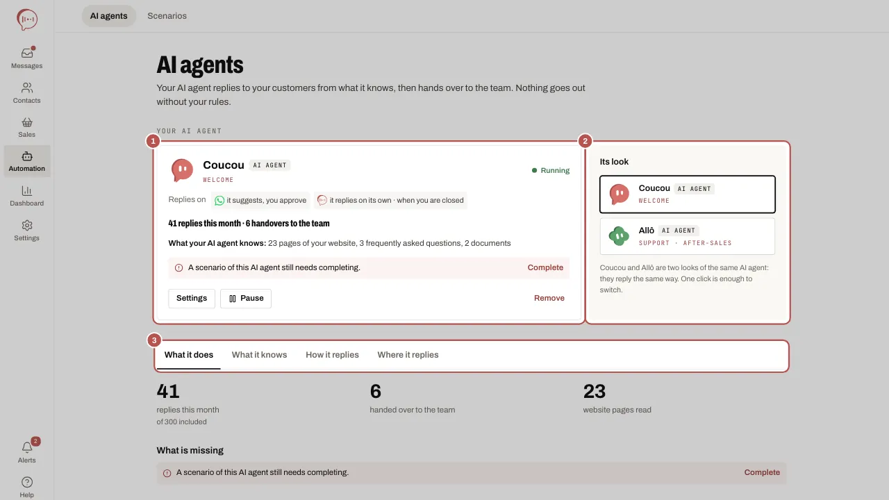The AI agents page: the Your AI agent card for Coucou with its status and the channels it replies on (1), the choice of its look (2) and the tabs What it does, What it knows, How it replies and Where it replies (3)