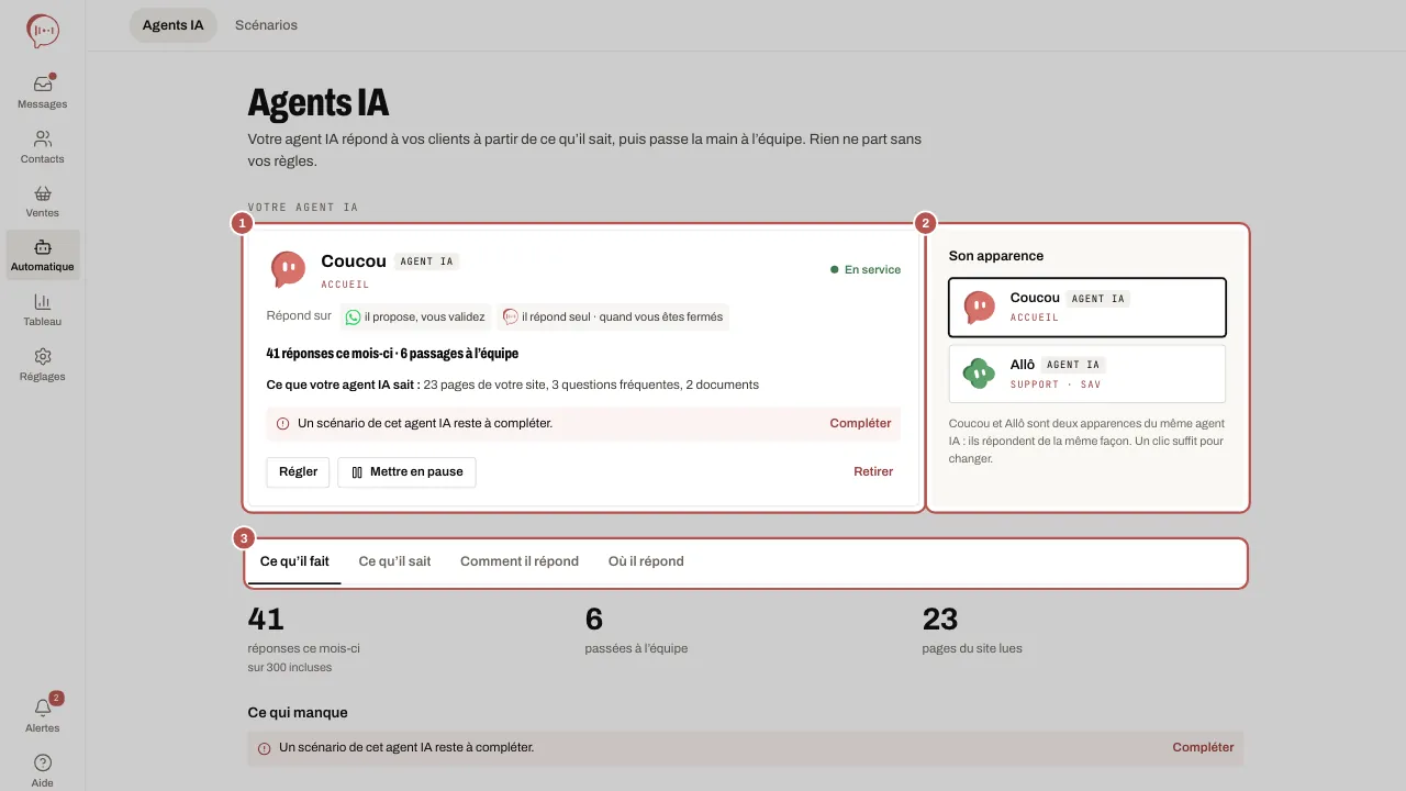 La page Agents IA : la carte Votre agent IA de Coucou avec son état et les canaux où il répond (1), le choix de son apparence (2) et les onglets Ce qu’il fait, Ce qu’il sait, Comment il répond et Où il répond (3)