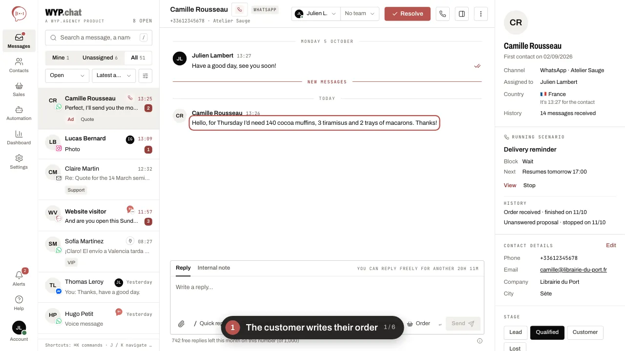 Six-step animation: the customer writes their order; Order, then Read the customer’s messages; check the prepared lines; check the delivery date; Confirm and prepare the message; check the summary, then send it