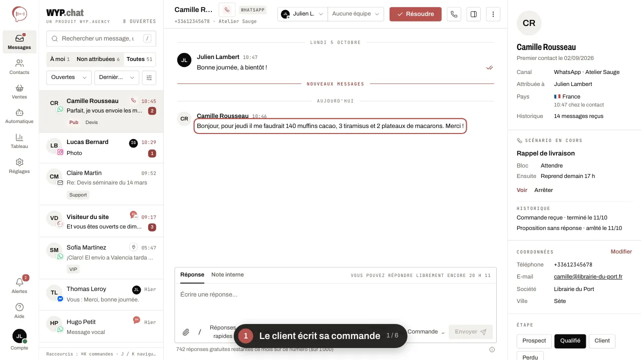 Animation en six étapes : le client écrit sa commande ; Commande, puis Lire les messages du client ; relire les lignes préparées ; vérifier la date de livraison ; Confirmer et préparer le message ; relire le récapitulatif, puis l’envoyer