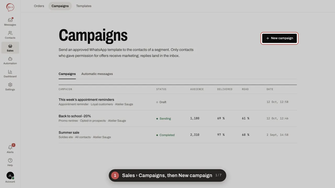 Seven-step animation: Sales › Campaigns, then New campaign; choose the segment; pick an approved template; fill in the variables; check the audience and cost, send a test; Launch campaign, then confirm; follow the results