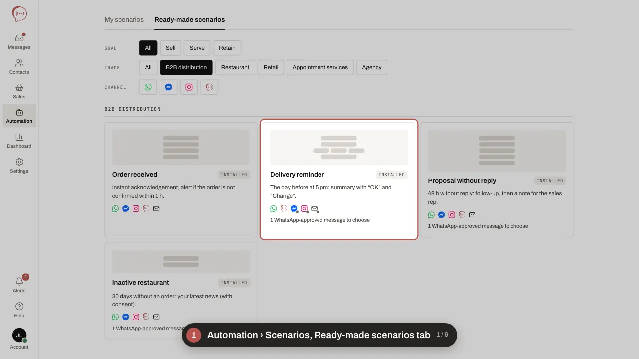 Six-step animation: Automation › Scenarios, Ready-made scenarios tab; the scenario card, then Install; the draft and what is left to set; setting a block in the panel; Test, in the simulator that sends nothing; Ready to activate ✓, Activate, then confirm