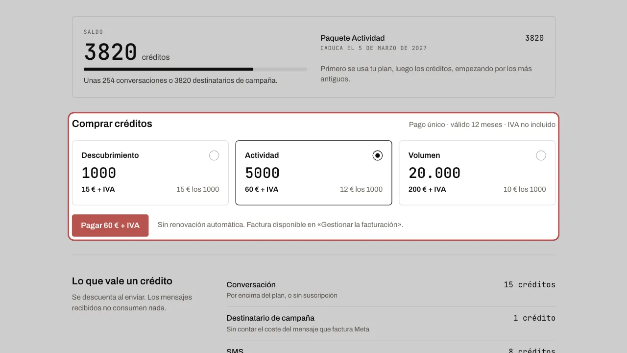 El saldo de créditos, la elección del paquete y el botón de pago
