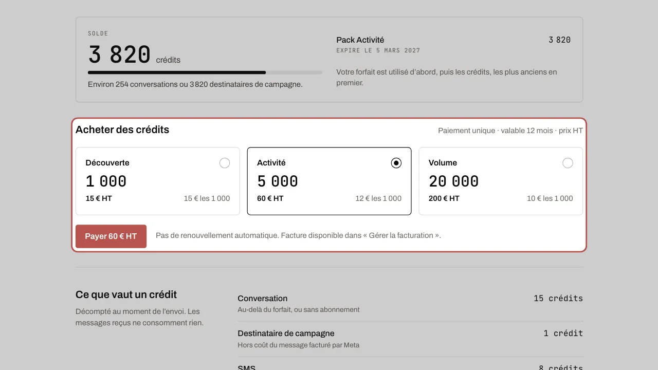 Le solde de crédits, le choix du pack et le bouton de paiement