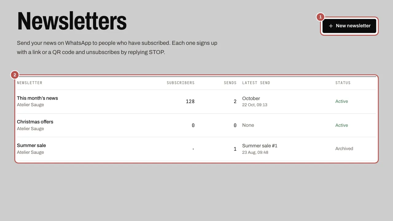 The list of newsletters, with the New newsletter button