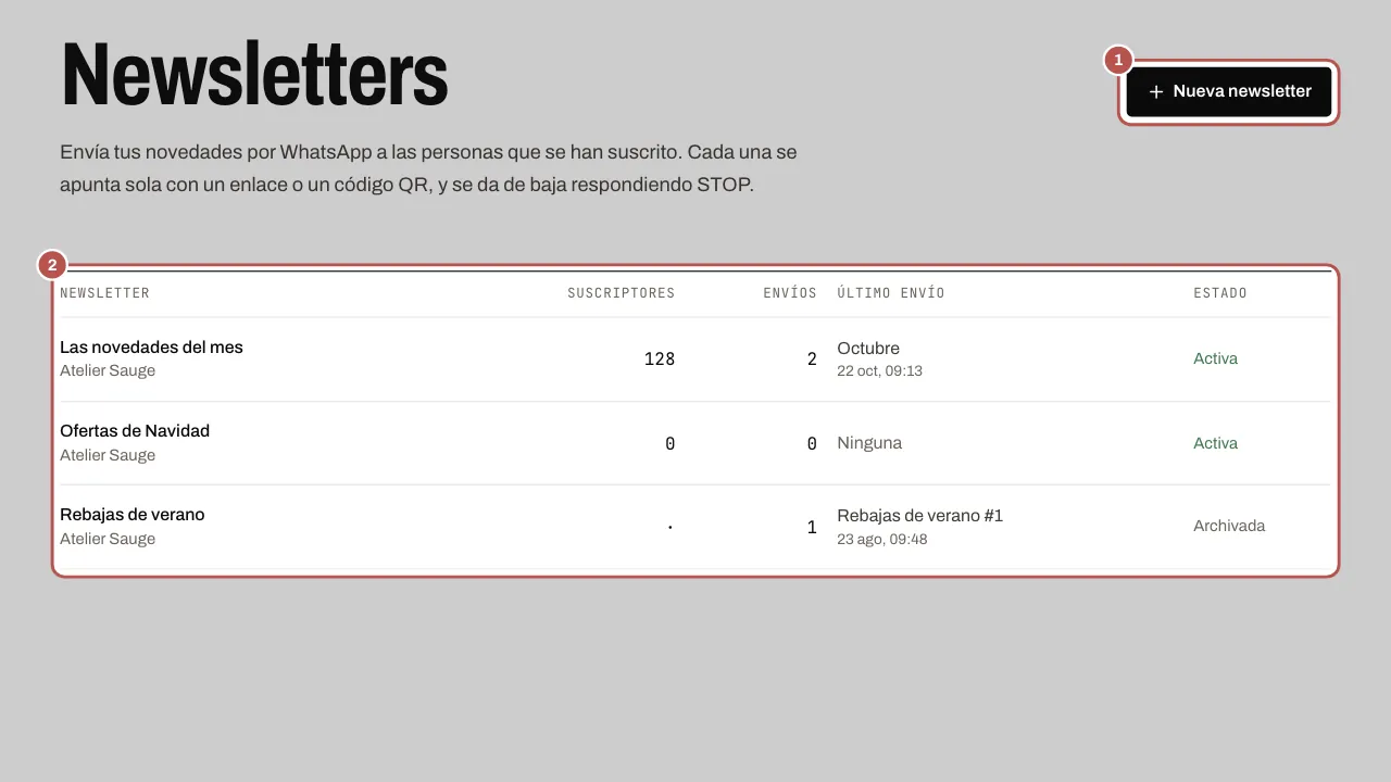 La lista de newsletters, con el botón Nueva newsletter