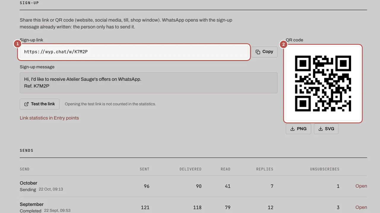 A newsletter’s sign-up link, prefilled message and QR code