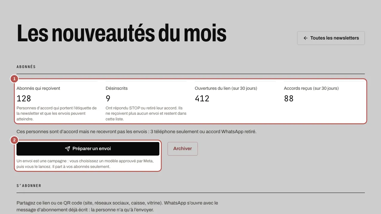 Les chiffres des abonnés et le bouton Préparer un envoi