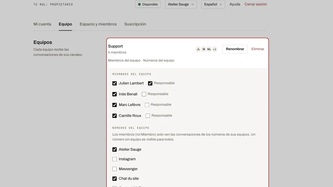 Un equipo abierto: sus miembros, su responsable y sus números