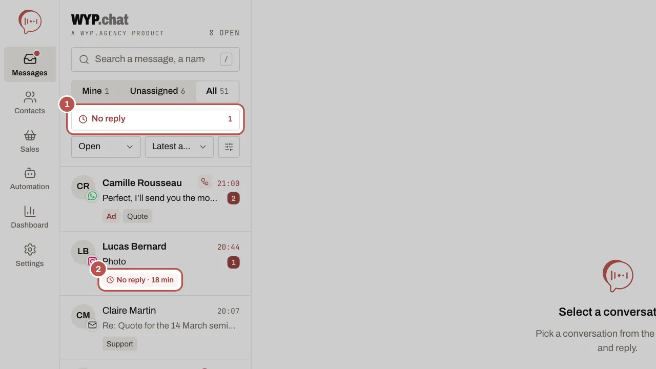 In the list, the No reply button under the views (1) and a conversation’s No reply · 18 min badge (2)