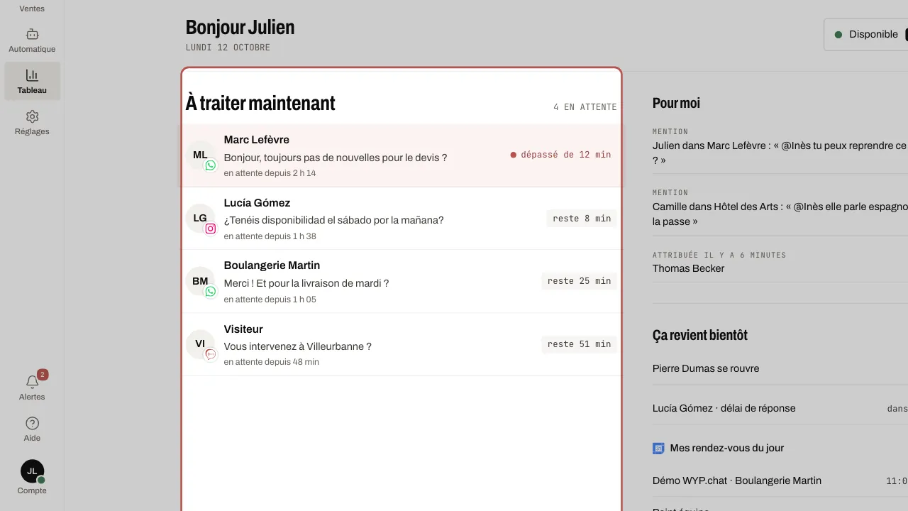 Ma journée : les conversations à traiter maintenant, les délais dépassés en tête